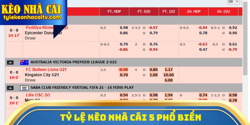 Tỷ lệ kèo nhà cái 5 phổ biến