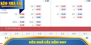 kèo nhà cái hôm nay