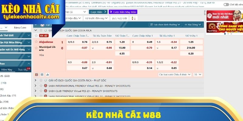 Kèo Nhà Cái W88