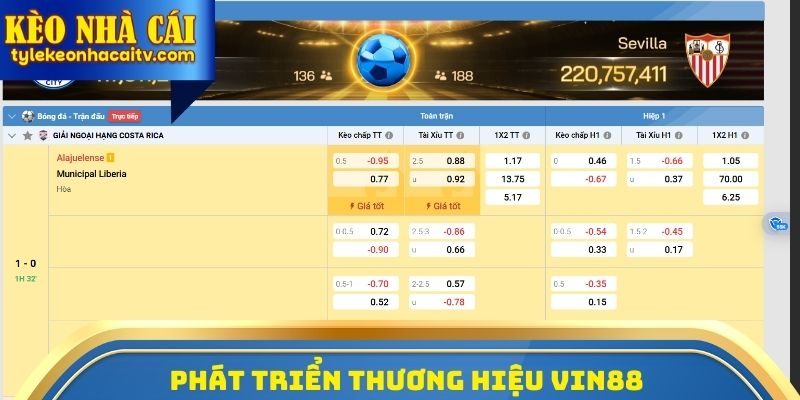 Phát triển thương hiệu Vin88