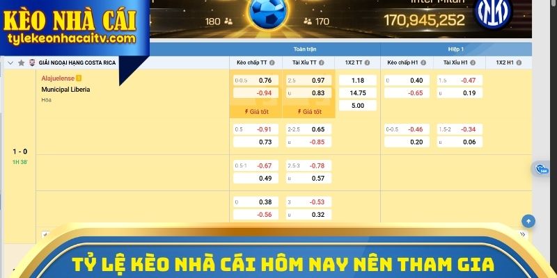 Tỷ lệ kèo nhà cái hôm nay nên tham gia